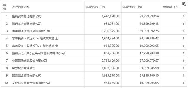 汉王科技股份有限公司（汉王科技7款AI智能产品发布）