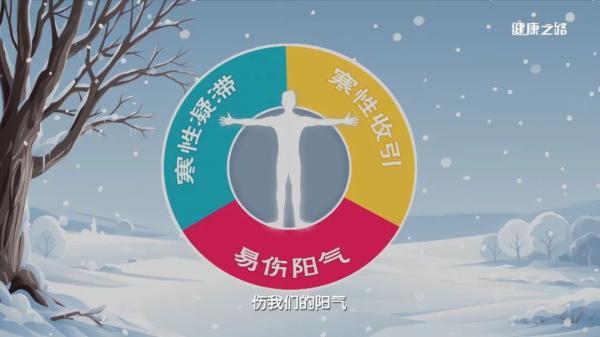 寒邪的2大危害，人体自带的保暖开关