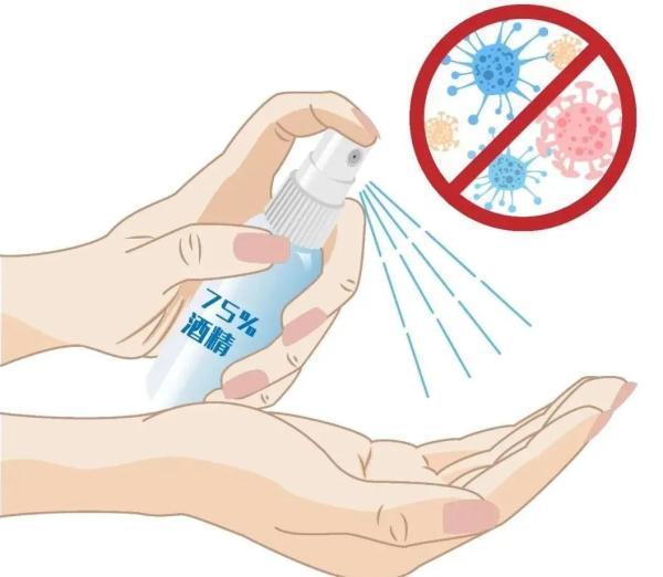 酒精着火怎么灭，身上酒精着火怎么灭（警惕疫情的同时也要注意消防安全哦）