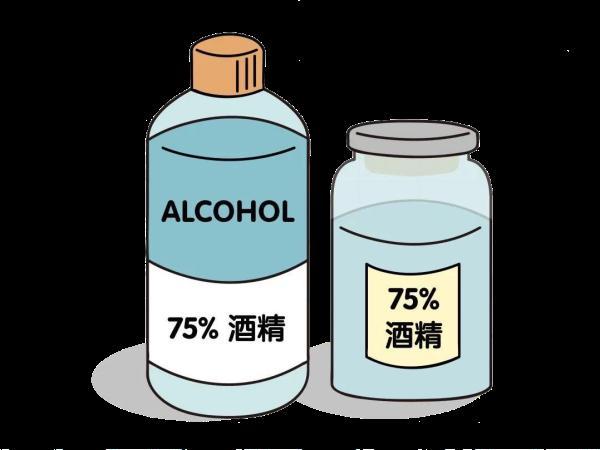 酒精着火怎么灭，身上酒精着火怎么灭（警惕疫情的同时也要注意消防安全哦）