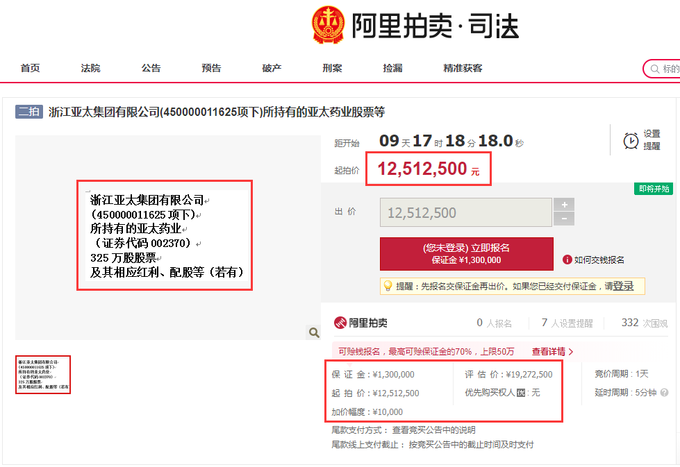 淘宝网股票(当当网股票)