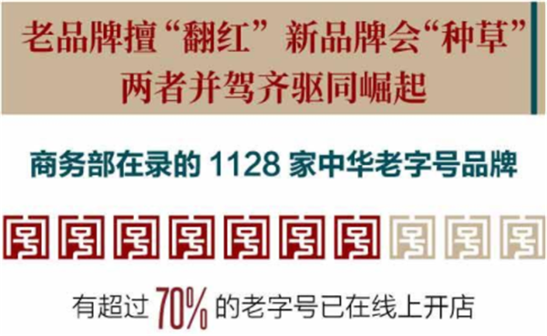 第二春是什么意思，开启人生第二春是什么意思（三年上新10万“新国牌”“新青年”群体买走一大半）