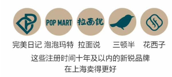 第二春是什么意思，开启人生第二春是什么意思（三年上新10万“新国牌”“新青年”群体买走一大半）