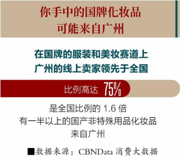 第二春是什么意思，开启人生第二春是什么意思（三年上新10万“新国牌”“新青年”群体买走一大半）