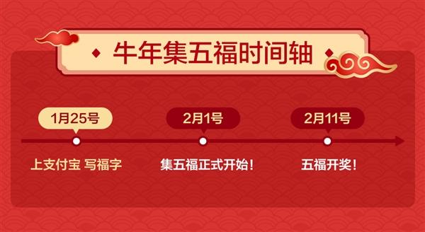 支付宝集福()