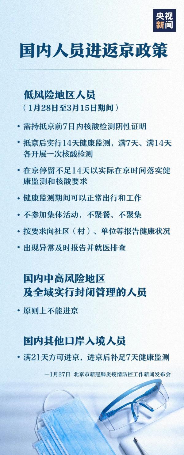 低风险地区进京最新要求，2022低风险地区进京需要核酸检测吗（明天起，进京有新要求）
