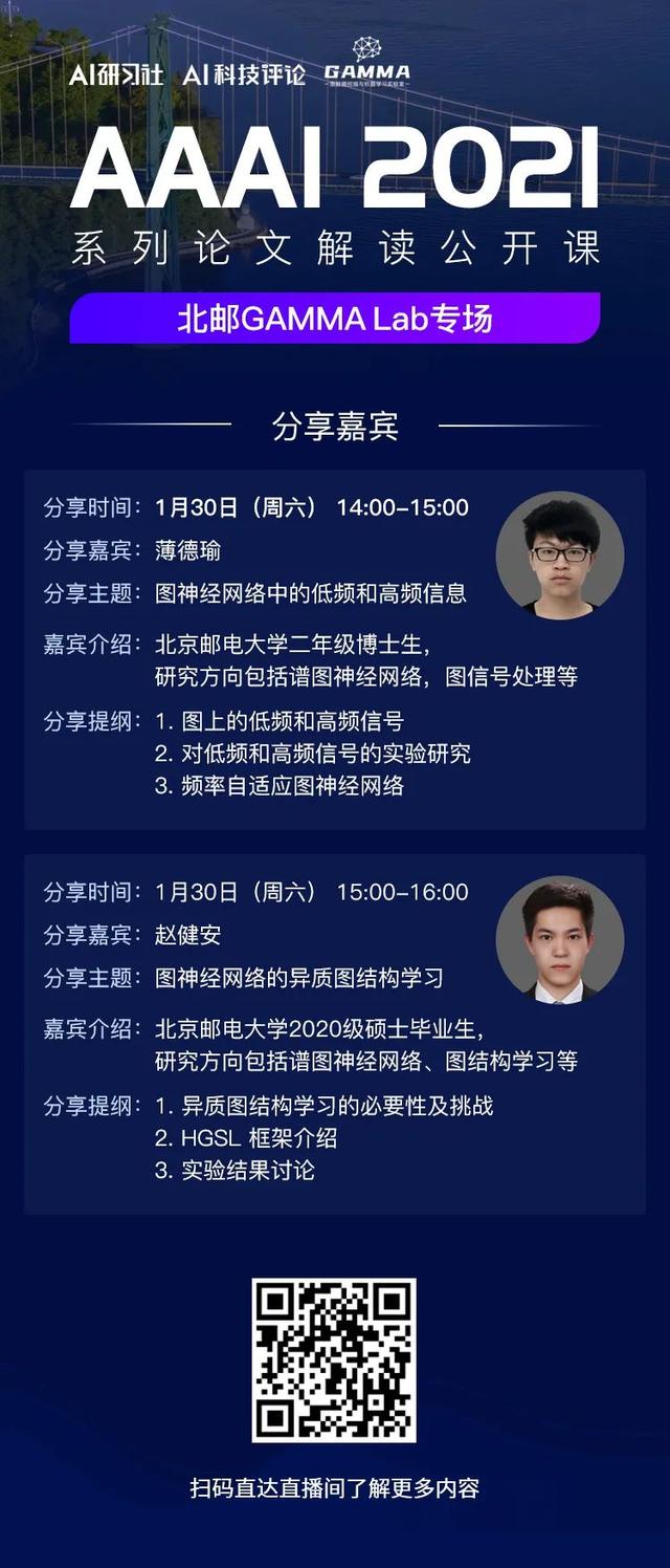 胶囊网络是什么，胶囊网络的缺点（无监督胶囊网络、对比学习以及大脑中的反向传播）