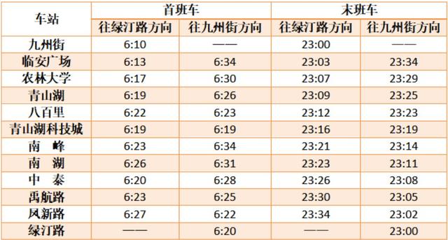 杭州地铁几点开始，杭州地铁早上几点开始运营（杭州地铁运营时间明天开始有调整）