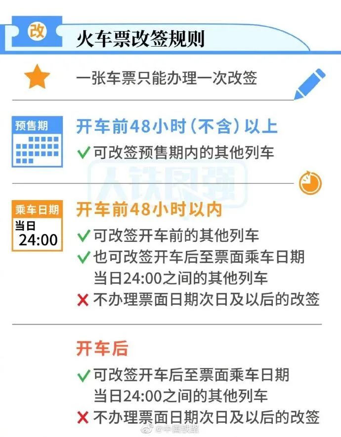 新海妇产医院（省内返乡不用核酸）