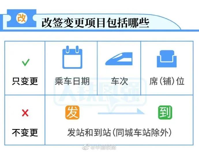 新海妇产医院（省内返乡不用核酸）