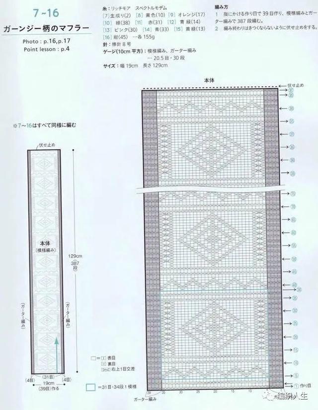 毛线围巾的系法图解，很短的毛线围巾怎么系（基本上下针、华夫饼纹及镂空花打造的围巾）