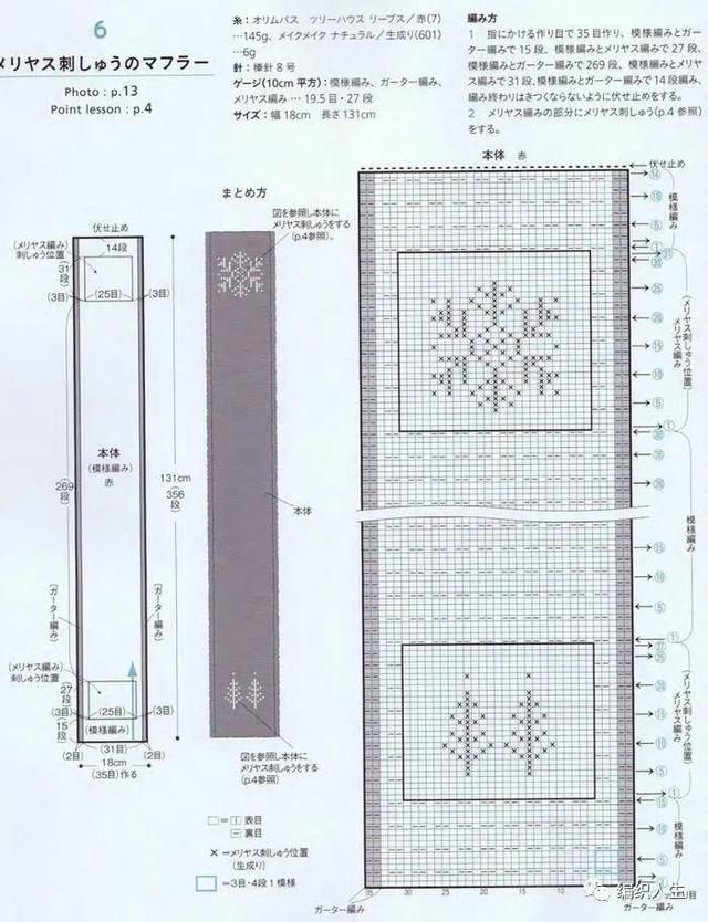 毛线围巾的系法图解，很短的毛线围巾怎么系（基本上下针、华夫饼纹及镂空花打造的围巾）