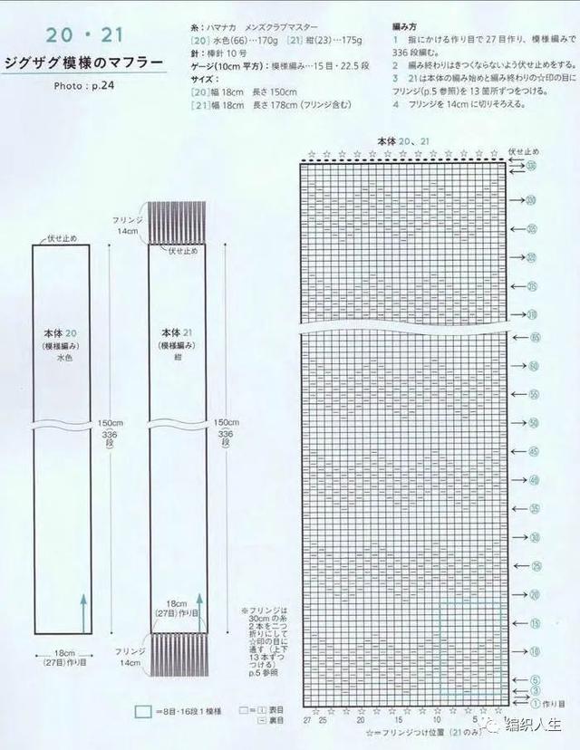 毛线围巾的系法图解，很短的毛线围巾怎么系（基本上下针、华夫饼纹及镂空花打造的围巾）