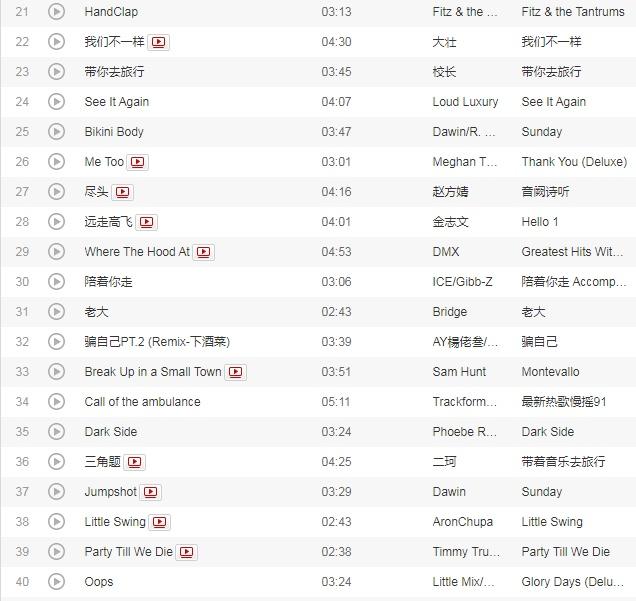 抖音热门歌曲有哪些，抖音热门歌曲有哪些?叫什么（抖音最火100首歌曲大全2021）