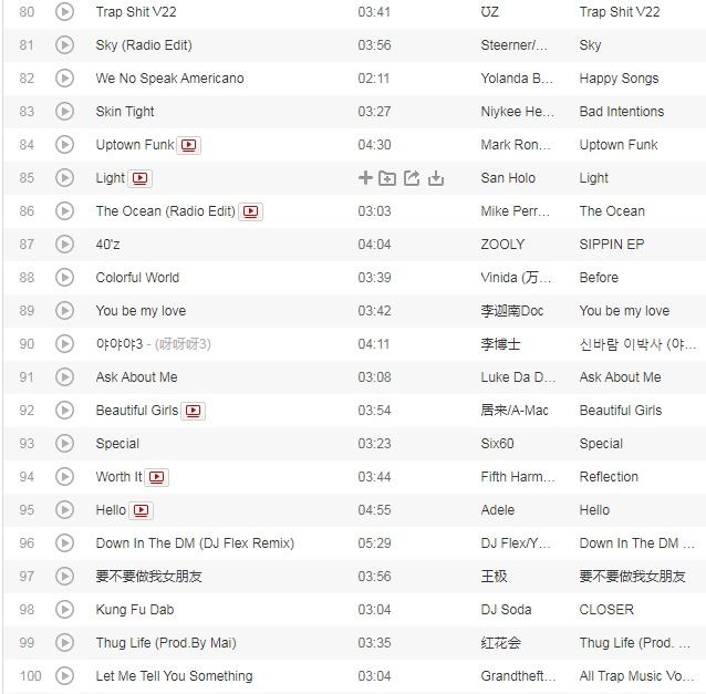 抖音热门歌曲有哪些，抖音热门歌曲有哪些?叫什么（抖音最火100首歌曲大全2021）