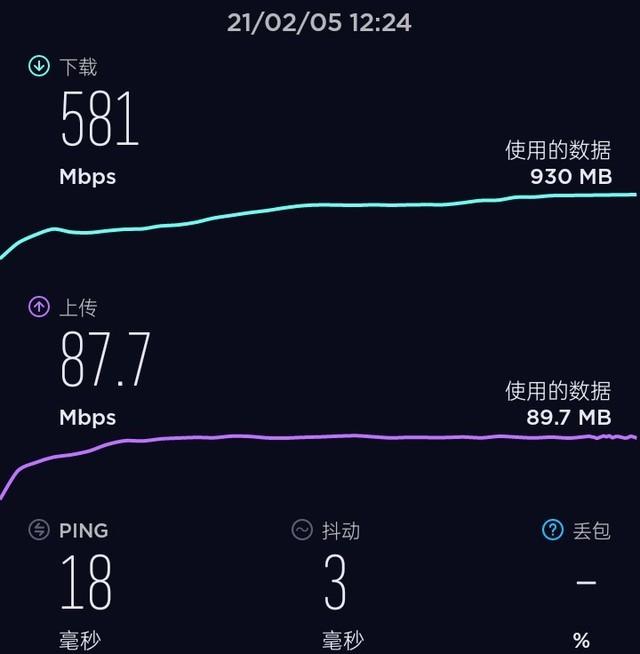 blp805电池是oppo哪个型号，blp805电池是OPPO哪个型号（A55上手评测：颜值高续航猛）