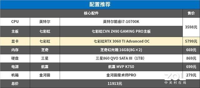 b站手机缓存的视频怎么导入电脑，如何将手机b站缓存视频导入电脑（实测告诉你买锐龙还是酷睿）