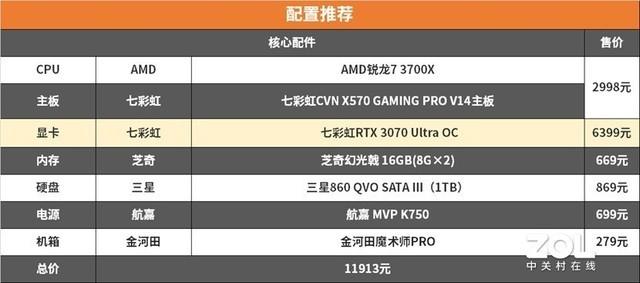 b站手机缓存的视频怎么导入电脑，如何将手机b站缓存视频导入电脑（实测告诉你买锐龙还是酷睿）