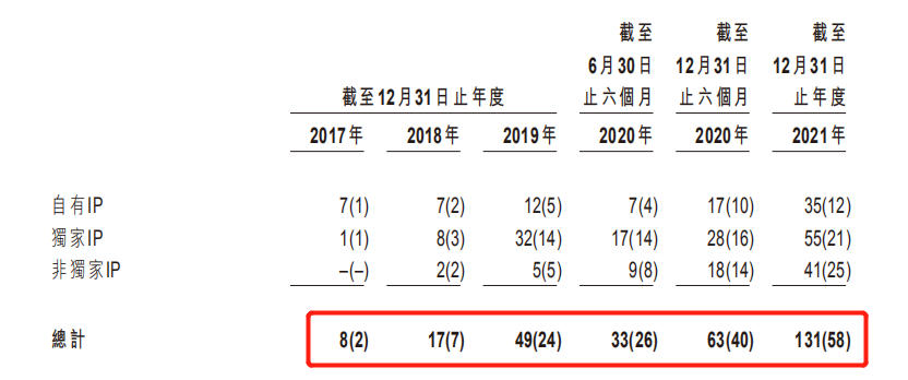 泡泡玛特是什么(泡泡玛特到底是什么)
