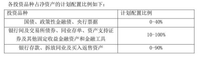 朝朝宝会损失本金吗，招商银行朝朝宝会损失本金吗（招商银行低调上线的“朝朝宝”理财产品凭什么）