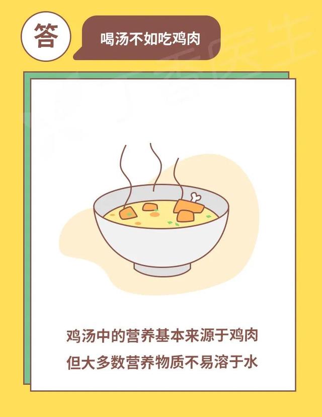 鸡胗是鸡的哪个部位，鸡胗是鸡的哪个部位（鸡身上有那么多部位）