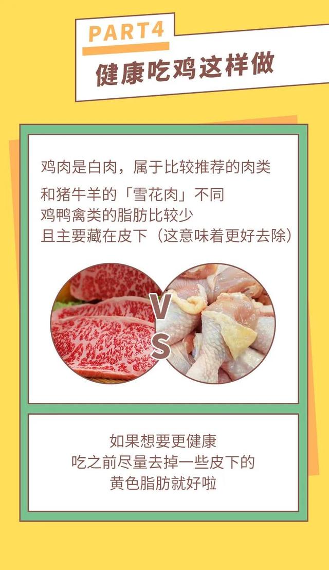 鸡胗是鸡的哪个部位，鸡胗是鸡的哪个部位（鸡身上有那么多部位）