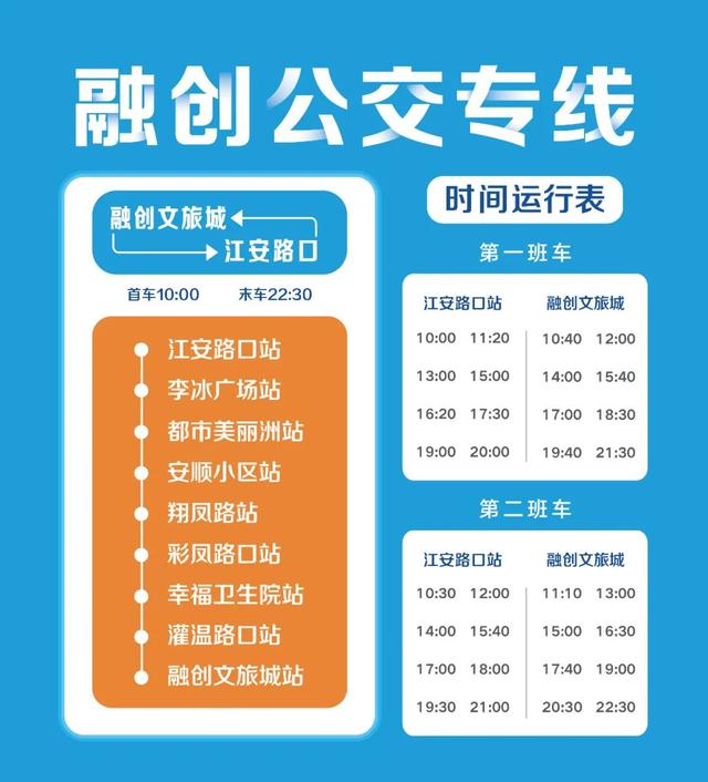犀浦到都江堰高铁，从成都犀浦坐高铁怎样到青城山（4种方法到达成都融创文旅城）