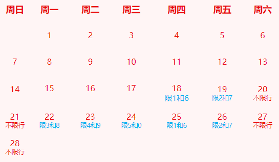 唐山限行今日限行尾号几，2021唐山限行尾号规定查询（河北唐山明日起恢复限行）