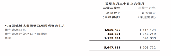 比特币概念股，比特币概念股有哪些（错过行情的你还要错过比特币概念股吗）