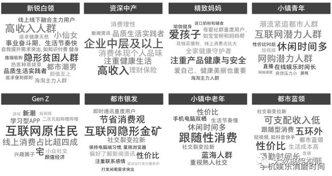 客户细分怎么写（客户细分方法论全解及行业应用一览）