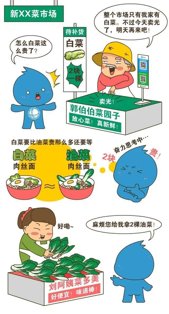 电力现货交易是什么意思，现货交易员（电力现货市场的基础术语）