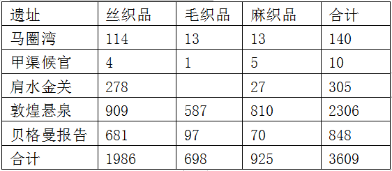 一个绞丝旁一个予，一个绞丝旁加一个予是什么字（丝绸之路上的丝绸）