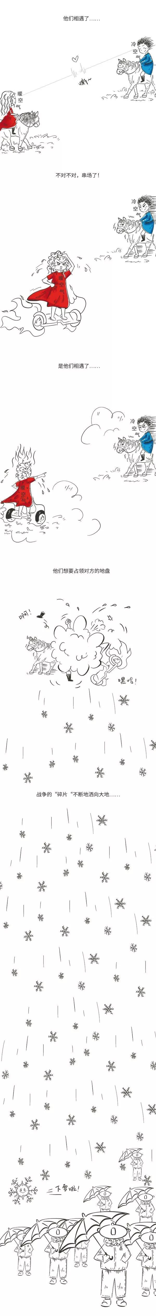 关于降水介绍，降水与降水量（形成降水哪是那么简单）