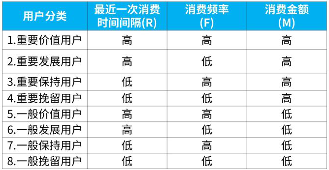 权重的计算公式(权重分数计算公式)