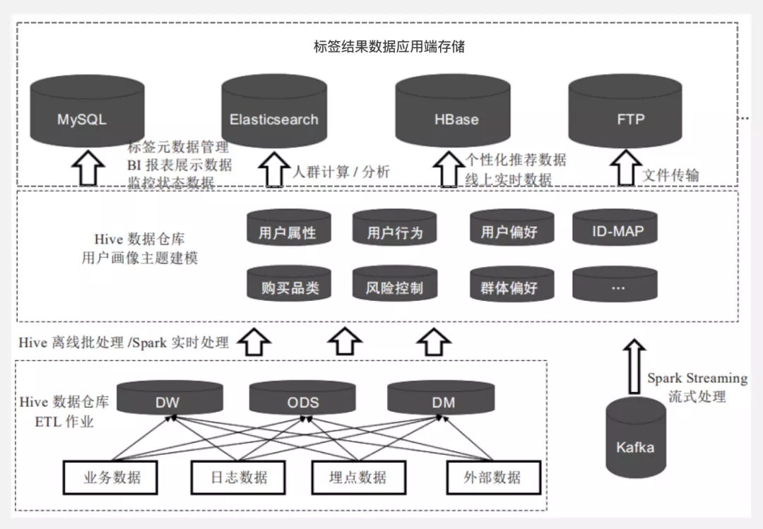 权重的计算公式(权重分数计算公式)