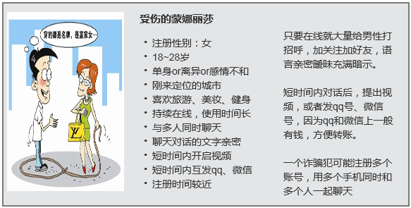 权重的计算公式(权重分数计算公式)