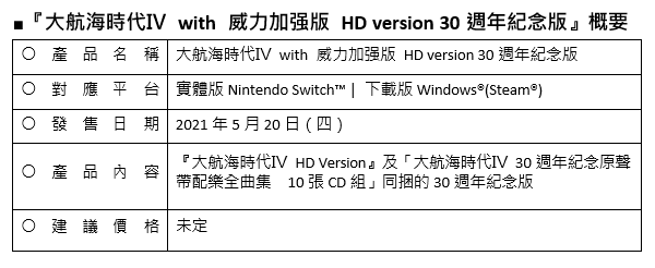 大航海时代4威力加强版攻略，大航海时代4威力加强版攻略蒂亚（威力加强版HD》中文版宣传影片公布）