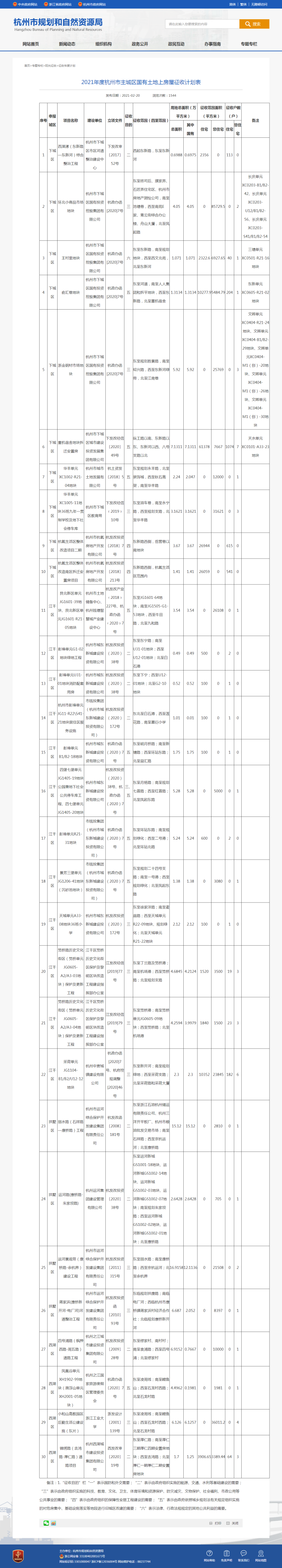 g1104(g93)