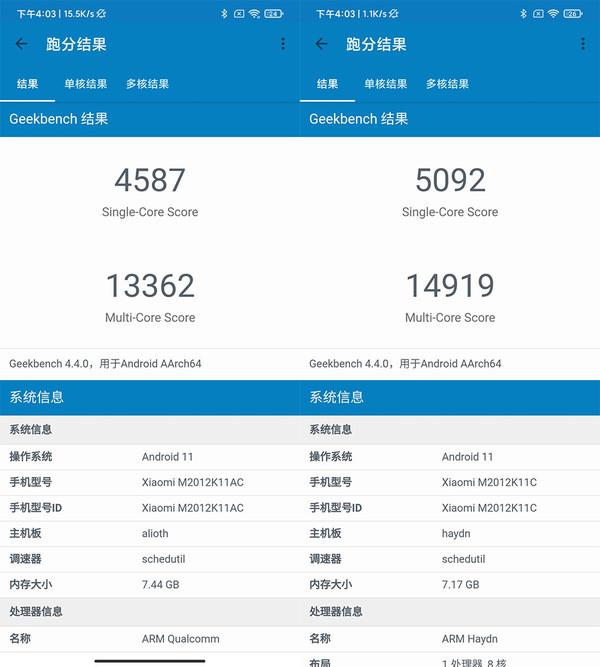 青橙手机后盖怎么拆，青橙手机后盖怎么拆下来（“全系升杯”是一种什么样的体验）
