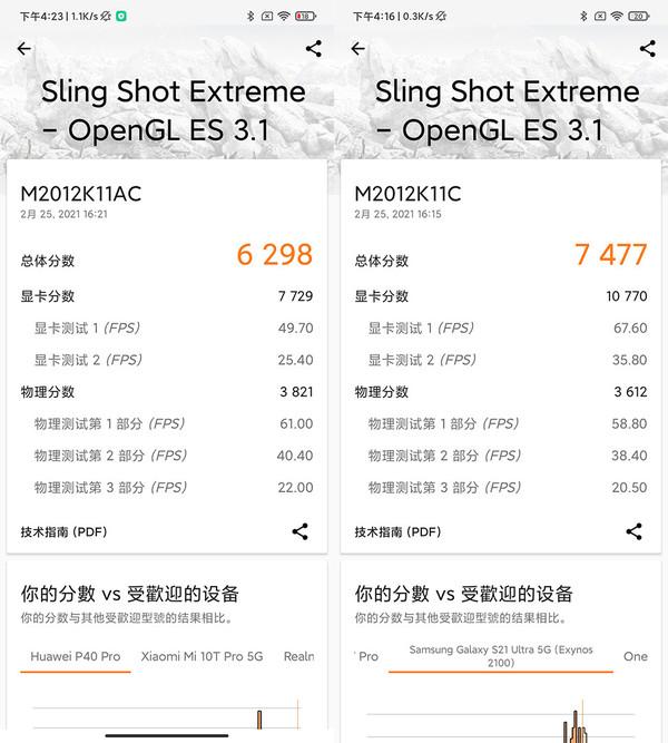 青橙手机后盖怎么拆，青橙手机后盖怎么拆下来（“全系升杯”是一种什么样的体验）