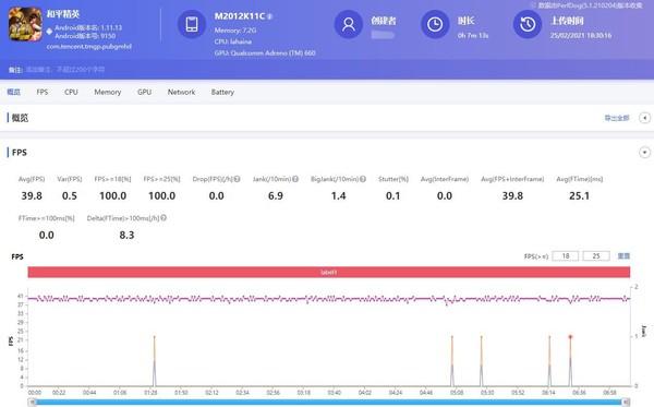 青橙手机后盖怎么拆，青橙手机后盖怎么拆下来（“全系升杯”是一种什么样的体验）