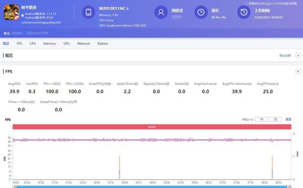 青橙手机后盖怎么拆，青橙手机后盖怎么拆下来（“全系升杯”是一种什么样的体验）