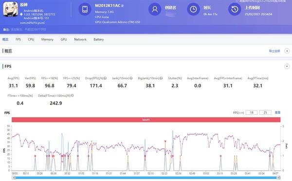 青橙手机后盖怎么拆，青橙手机后盖怎么拆下来（“全系升杯”是一种什么样的体验）