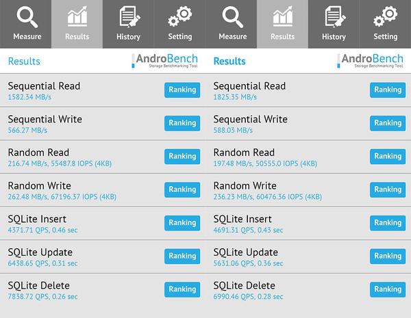 青橙手机后盖怎么拆，青橙手机后盖怎么拆下来（“全系升杯”是一种什么样的体验）