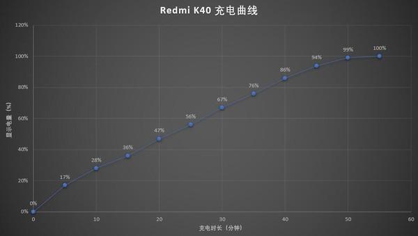 青橙手机后盖怎么拆，青橙手机后盖怎么拆下来（“全系升杯”是一种什么样的体验）