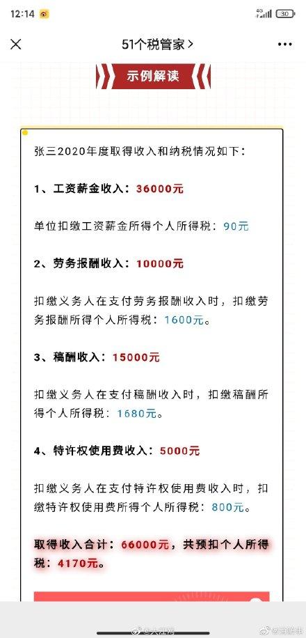 个人所得税退税条件是什么 个人所得税什么条件才能退税，个人所得税退税条件是什么（2021年个人所得税退税来了）
