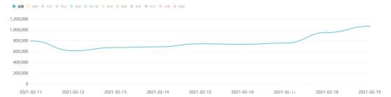 123656的网站怎么打开，浏览器怎么打开网站（影院为商业利益抬高电影票价）
