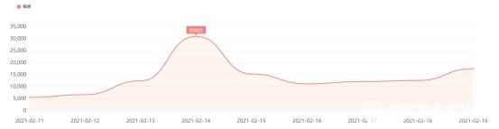 123656的网站怎么打开，浏览器怎么打开网站（影院为商业利益抬高电影票价）