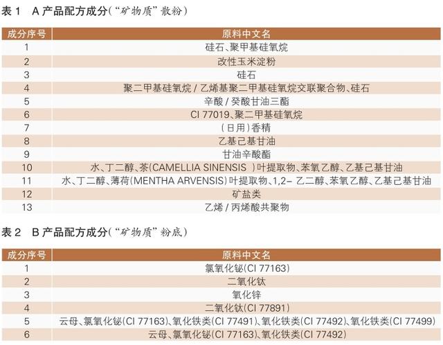 粉霜是什么，fabloox粉霜是什么（所谓的“矿物质”粉底真的比普通粉底更安全吗）