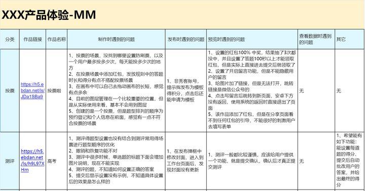 一个产品如何熟悉（一个产品了解的3大方式解析）